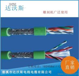 特種電纜 選購指南、廠家與批發價格解析